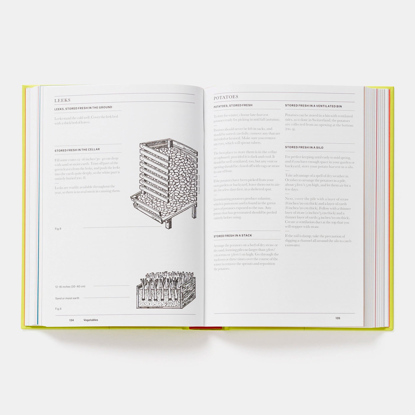 Preserving: Conserving, Salting, Smoking, Pickling
Ginette Mathiot